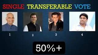 PRESIDENT | SINGLE TRANSFERABLE VOTE( एकल हस्तांतरणीय वोट ) | POLITY PART -1