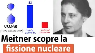 Come LISE MEITNER ha scoperto la FISSIONE NUCLEARE nel 1938