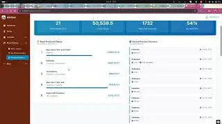 Practice Statistics for Interactive Music Practice | Cheza Music School