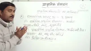 Class 9 Science Natural Resources Classification and Air