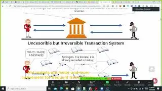 Gimana Cara Menghindari Penipuan di Mata Uang Kripto? Q&A Seminar Upgrade Yuk PPI Harbin