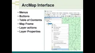 Interference of ARCMAP and Reseting ARCMAP to default setting? urdu/hindi(part2)