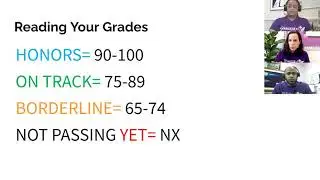 RC & Transcripts