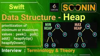 Interview, Swift : Data Structure - Heap : Terminology & Theory (MIN HEAP, MAX HEAP)