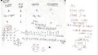 UPTO ISOMORPHIC GROUP OF ORDER 1 TO 30 || GROUP THEORY REVISION|| CLASS 2