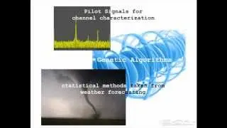 Summary - Counter-IED ECM Protection Range Estimator