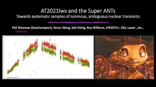 AT2021lwx and the Super ANTs: The Universe&rsquo;s most energetic eruptions &ndash; Dr Phil Wiseman