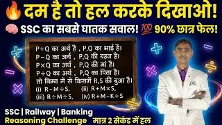 blood relation reasoning||reasoning most important topic||ssc, uppcs, UPSC,lekhpal