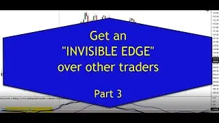 Bollinger Bands of the MACD Indicator, Part 3