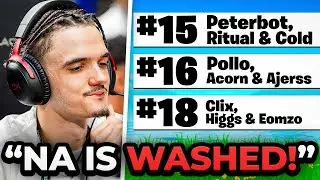 VENO, ACORN and QUEASY - Discuss the State of NA After Globals.