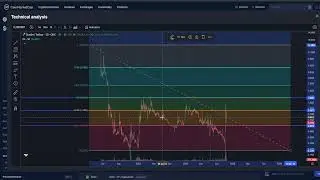 Stader SD CRYPTO, PRICE PREDICTION, TARGETS, ANALYSIS AND OPINION TODAY