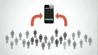 How To: Mobile Websites