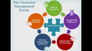 Effective Classroom Management- Rules and Expectations #KarlaBoswellLewis