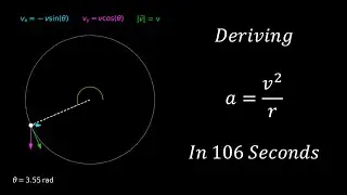 Deriving Centripetal Acceleration in Under 2 Minutes