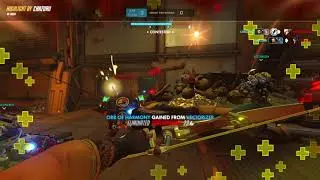 Lazy aim