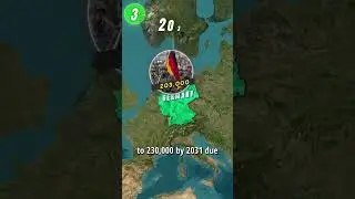Top 3 Biggest Armies in Europe (Excluding Russia and Ukraine)
