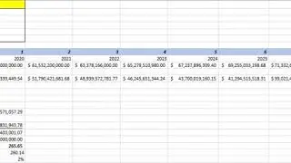 Apple Stock Valuation Using a Discounted Cash Flow Model