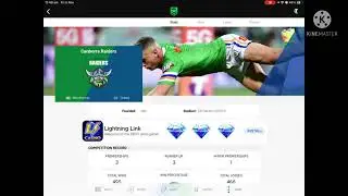 Canberra Raiders 2021 season review