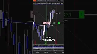 Using Fibonacci with Predictive Timing &mdash; Structure, Not Guesswork