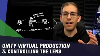 Controlling Cinema Lens In The Real and Virtual World