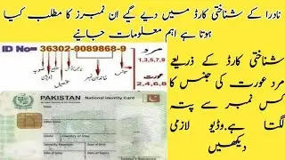 Check biodata details hidden in NADRA CNIC ID Card Number
