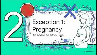 Hypertension in Pregnancy & Diabetes: Safe Drugs & Renal Protection [2024 Guidelines]
