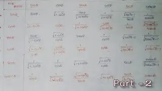 Trigonometric ratios in terms of other Trigonometric ratios | Other ratios |Trigonometry |Easy maths