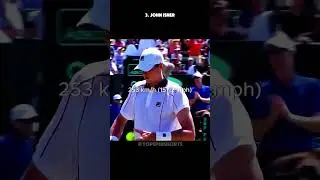 Top 5 FASTEST Serves in Tennis History 😳🚀