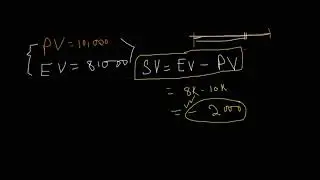 Lec 23   Part 2   Project Cost Management 8   PMP Training Course Oct 2020