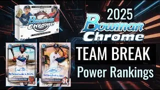 2025 Bowman Chrome Team Break Power Rankings | VANGUARD Prospect Evaluations