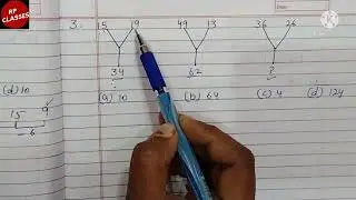 लुप्त संख्या Missing Numbers Reasoning  class -5 RPCLASSES ssc, htet, hssc railway Bank