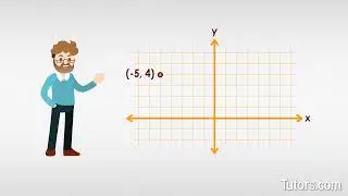 What are Horizontal Lines? | Slope, Equation