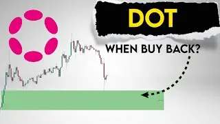 DOT Price Prediction.