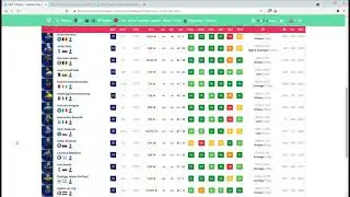 FUTTIES Serie A Player Pick - Possible Options