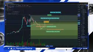 Paribus NFT DeFi Price Prediction Chart 3.17.23 - The Late Night Pump!