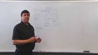 Arcserve UDP: Feature Overview