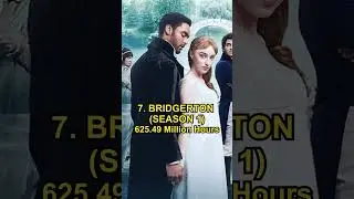 Top 10 Most Watched Web Series On Netflix #shorts #netflix #viral #tranding