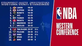 ESPN&rsquo;s Brian Windhorst on the &ldquo;Inherent Unfairness&rdquo; of NBA Return Schedule | The Rich Eisen Show