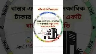 Vastu case study | Online Vastu check for flat free | Free Vastu consultant near me in Bengali