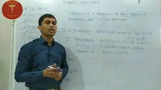 ADVERSE DRUG EFFECTS PART-3 (intolerance, idiosyncrasy, drug allergy)