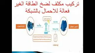 مكثفات الجهد المتوسط / وظيفة المكثف / تحسين معامل القدرة / حسابات معامل القدرة