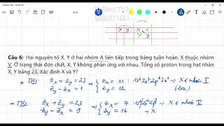 Hai nguyên tố X, Y ở hai nhóm A liên tiếp trong bảng tuần hoàn. X thuộc nhóm V.