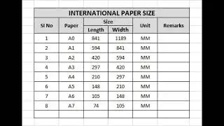 International Paper Size