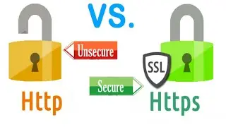 HTTP vs HTTPS Explained in Hindi | SSL | TLS | Secure Sockets Layer | Transport Layer Security