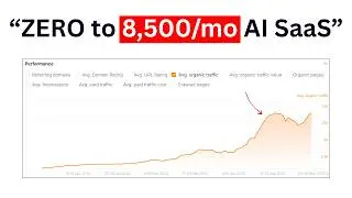 Развитие SaaS-проекта на основе ИИ с нуля до 8500 клиентов в месяц с помощью SEO (стратегия раскр...