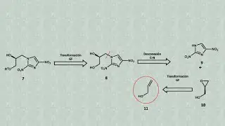 Pretomanid (antituberculoso nuevo) an&aacute;lisis retrosint&eacute;tico