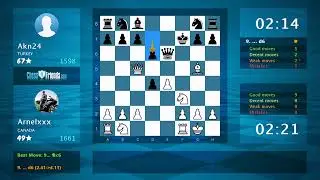 Jerome Gambit  - Chess Game : Arnelxxx vs. Akn24