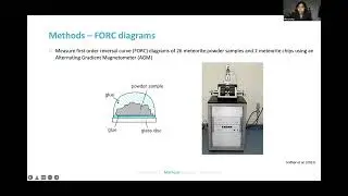MI2022 - 08 Nikki Sridhar: Magnetic mineralogy of carbonaceous chondrites