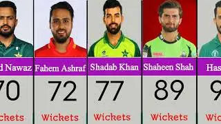 Most Wickets in Psl || Most Wickets in Psl history