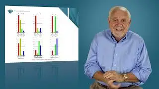 Case studies and Wheels
